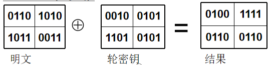 使用Python实现比特币密钥到地址的转换过程Python, Bitcoin