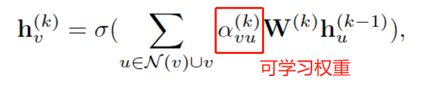 [论文阅读笔记25]A Comprehensive Survey on Graph Neural Networks