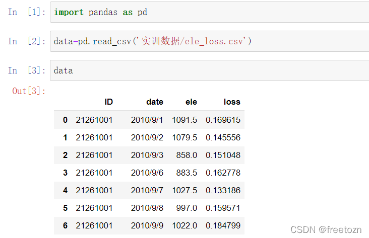 《Python数据分析与应用》第5章使用Pandas进行数据预处理 实训部分_python数据分析与应用第二版256页实训-CSDN博客