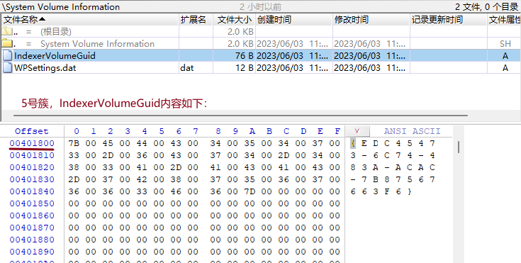 FAT32文件系统详解