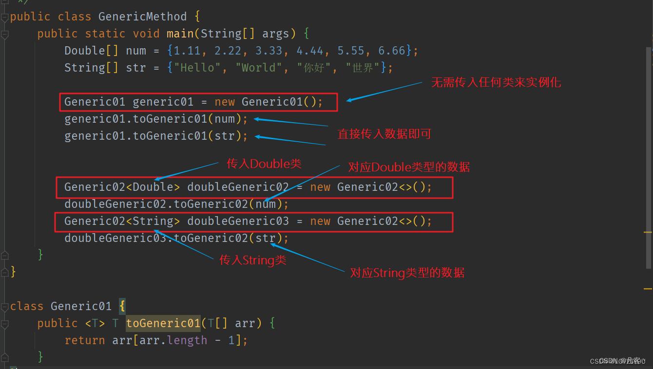 Java泛型 ＜T＞ T、 T、＜T＞的用法