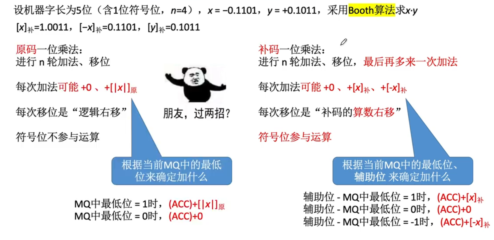 【计算机组成原理】数据的表示和运算（三）