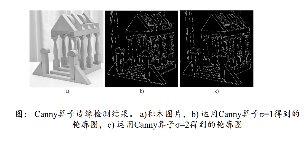 ここに画像の説明を挿入します