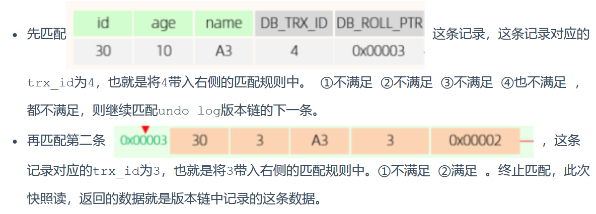 【第十二章 MVCC（多版本并发控制），隐藏字段，undolog（版本链），readview，原理分析（RC，RR）】