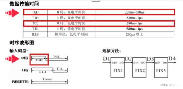 ![[Pasted image 20220924181022.png]]