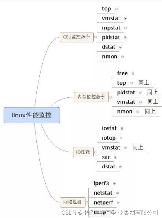 ここに画像の説明を挿入