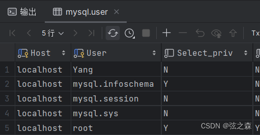 十四、MySQL(DCL)如何实现用户的简单管理？配置用户？