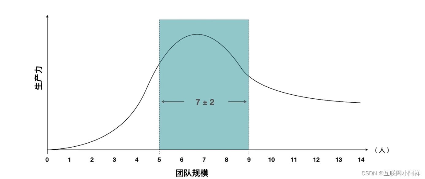 ここに画像の説明を挿入