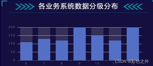 JavaScript 《公司开发功能》 99+ 大合集