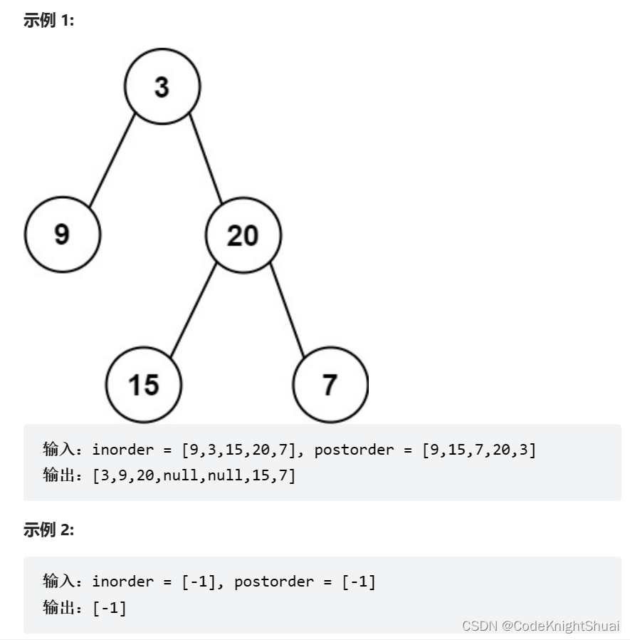 Java二叉树OJ题