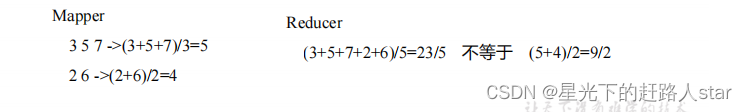 Hadoop基础学习---6、MapReduce框架原理