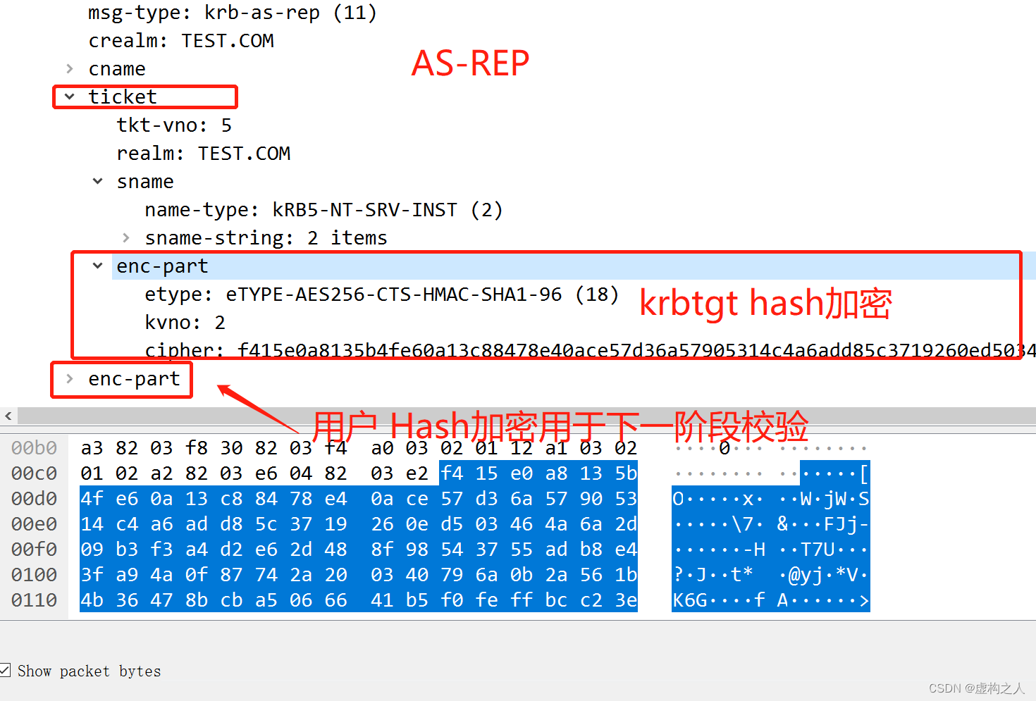 域权限维持(黄金票据与白银票据)_impacket 伪造cifs服务权限-CSDN博客