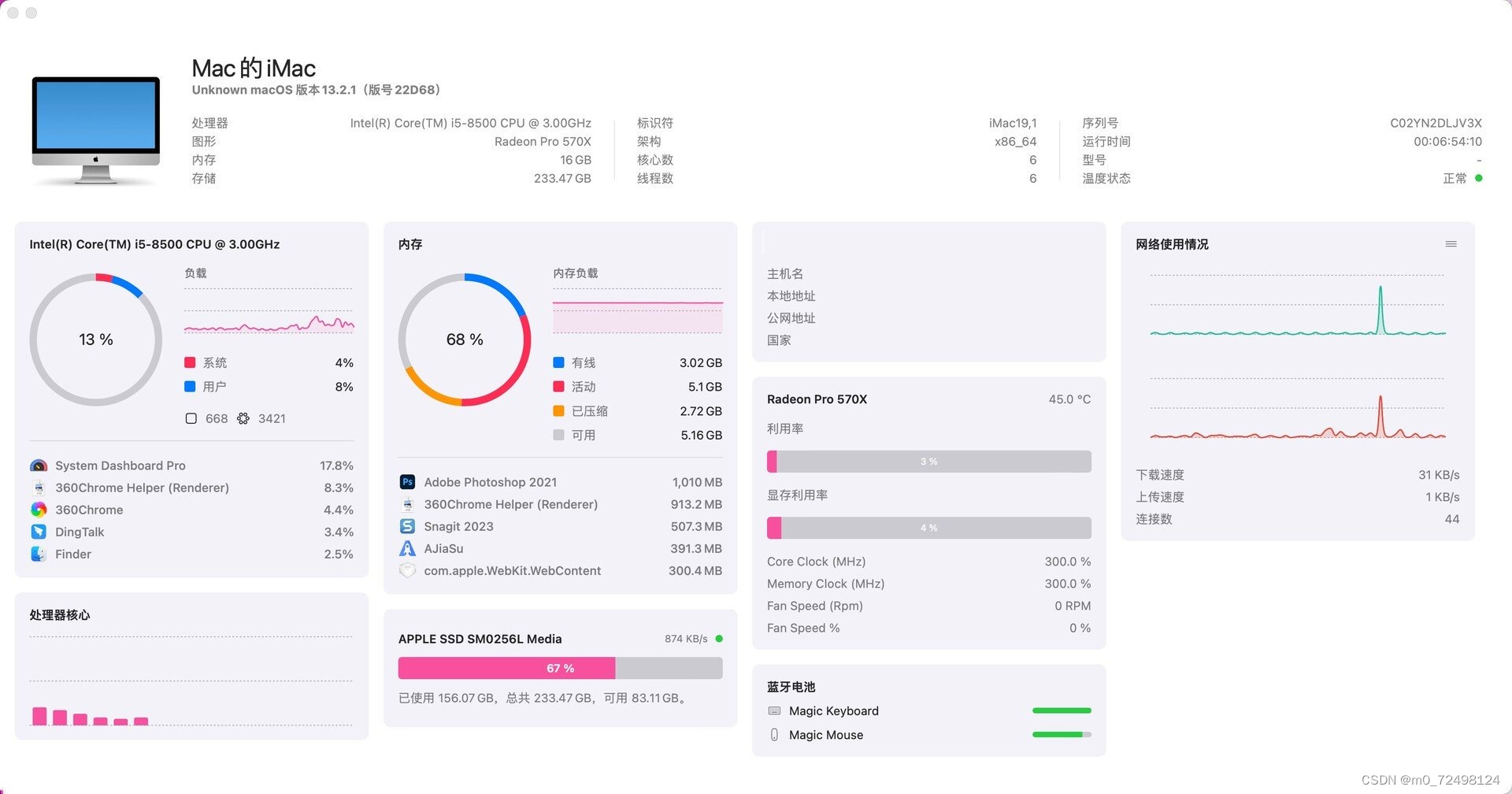 System Dashboard Pro for Mac(系统仪表板)