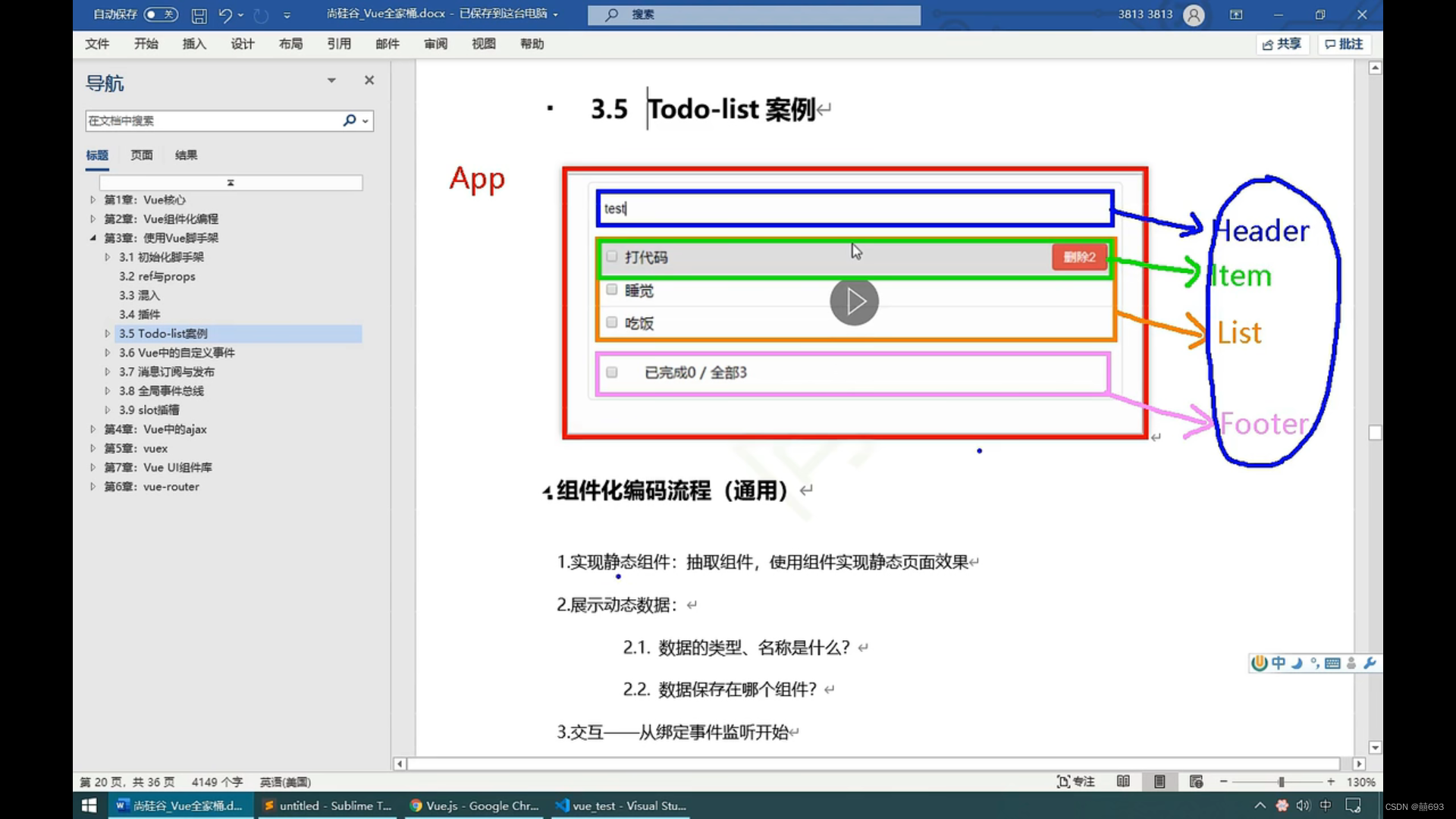 Day_23 Todo-list案例_to do list示例-CSDN博客