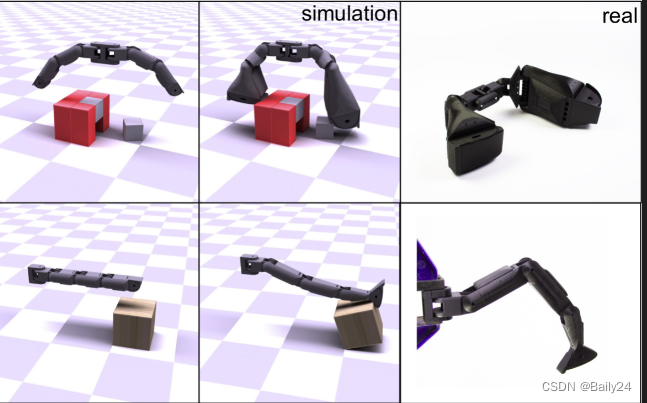 左边是普通机械臂，中间是DiffHand算法优化的机械臂，右边是可以3D打印的机械臂