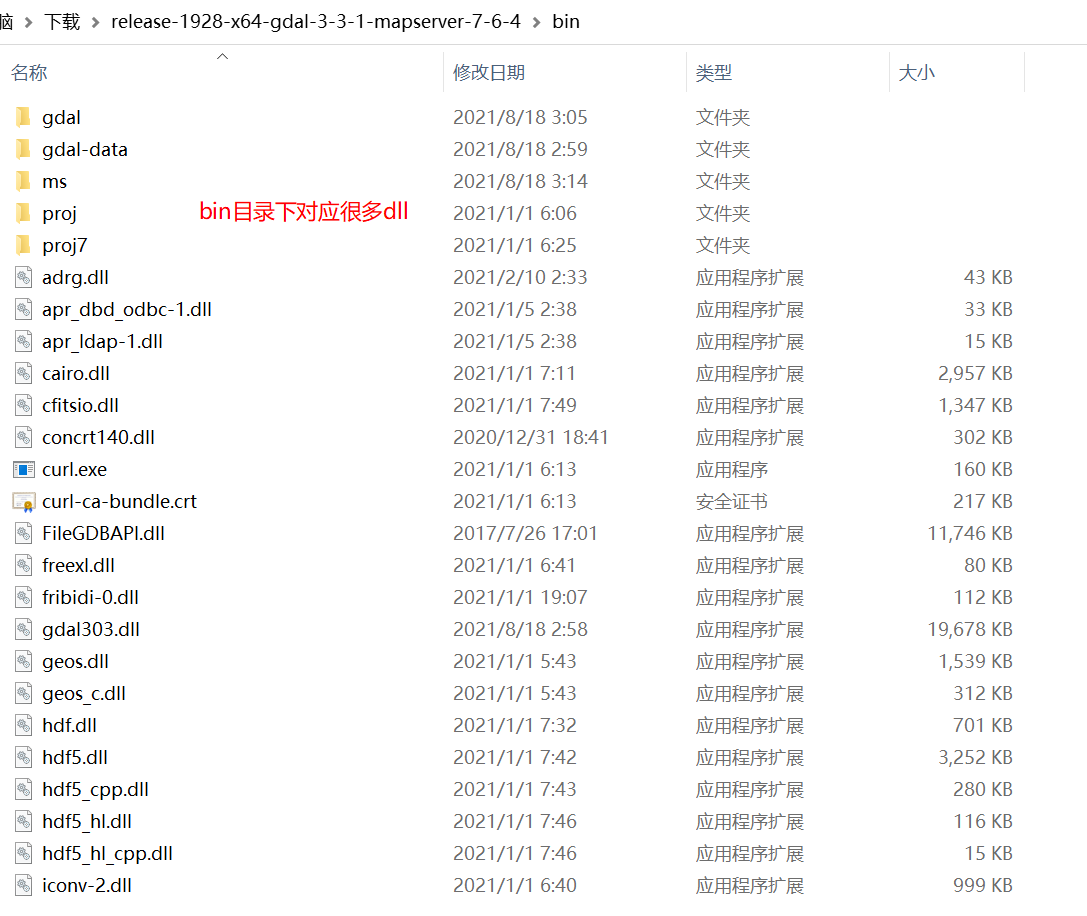 GDAL环境配置_gdal version >= 3.1.0 setting mapviewoptions(fgbCSDN博客