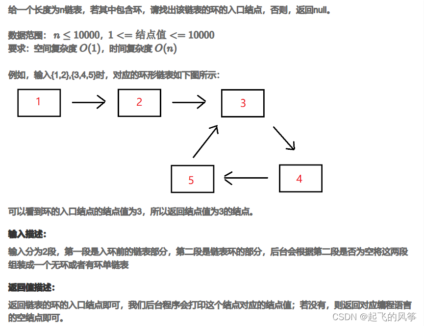 《剑指offer》——刷题日记