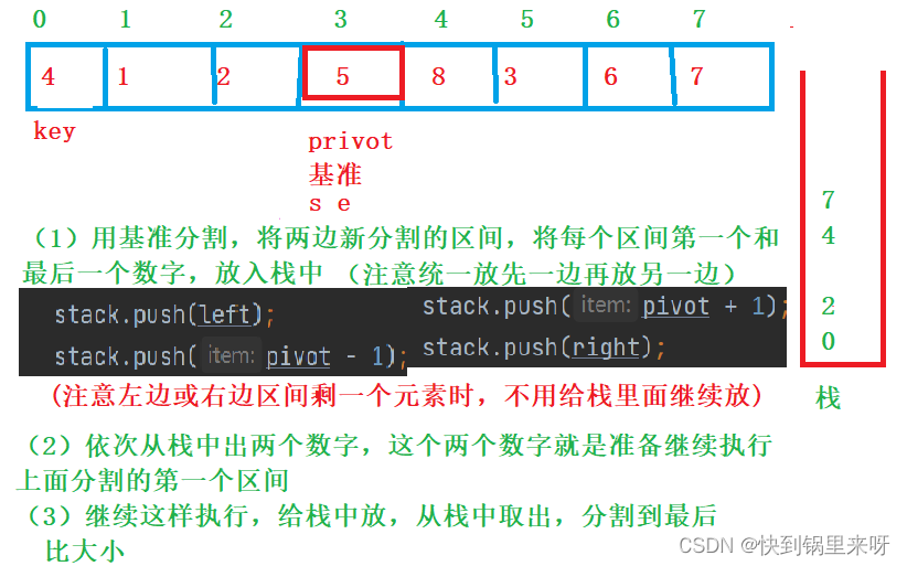 数据结构之详解【排序算法】