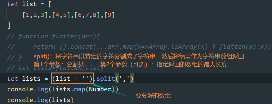 js二维数组变为一维数组