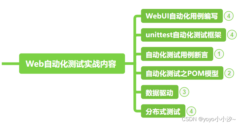 ここに画像の説明を挿入