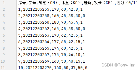 csv数据在pycharm中显示内容