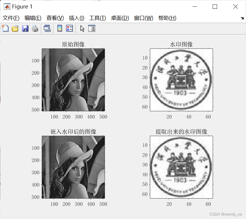 【MATLAB图像处理实用案例详解（8）】—— 图像数字水印算法