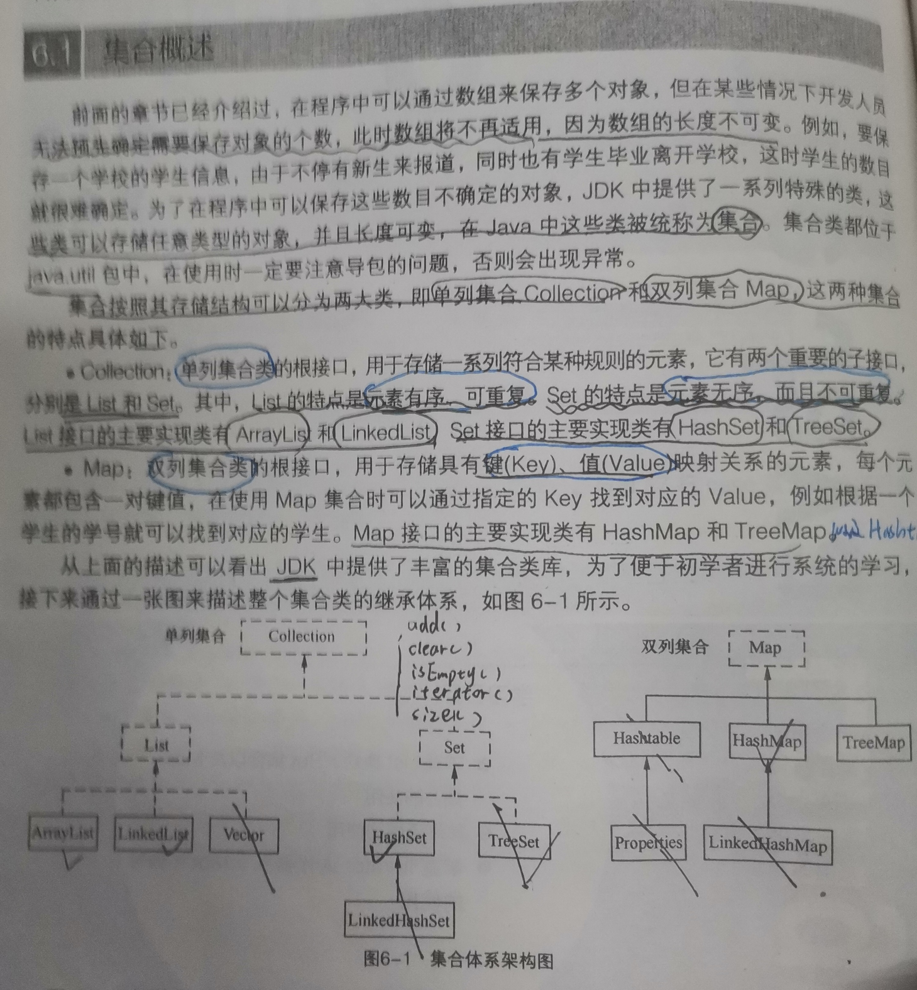 小白学Java