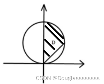 【考研数学】高等数学第三模块——积分学 | Part III 二重积分