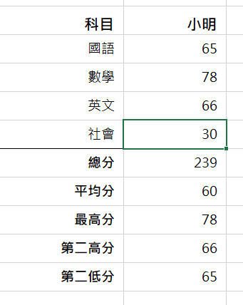 Excel学习日记：L14-函数简介