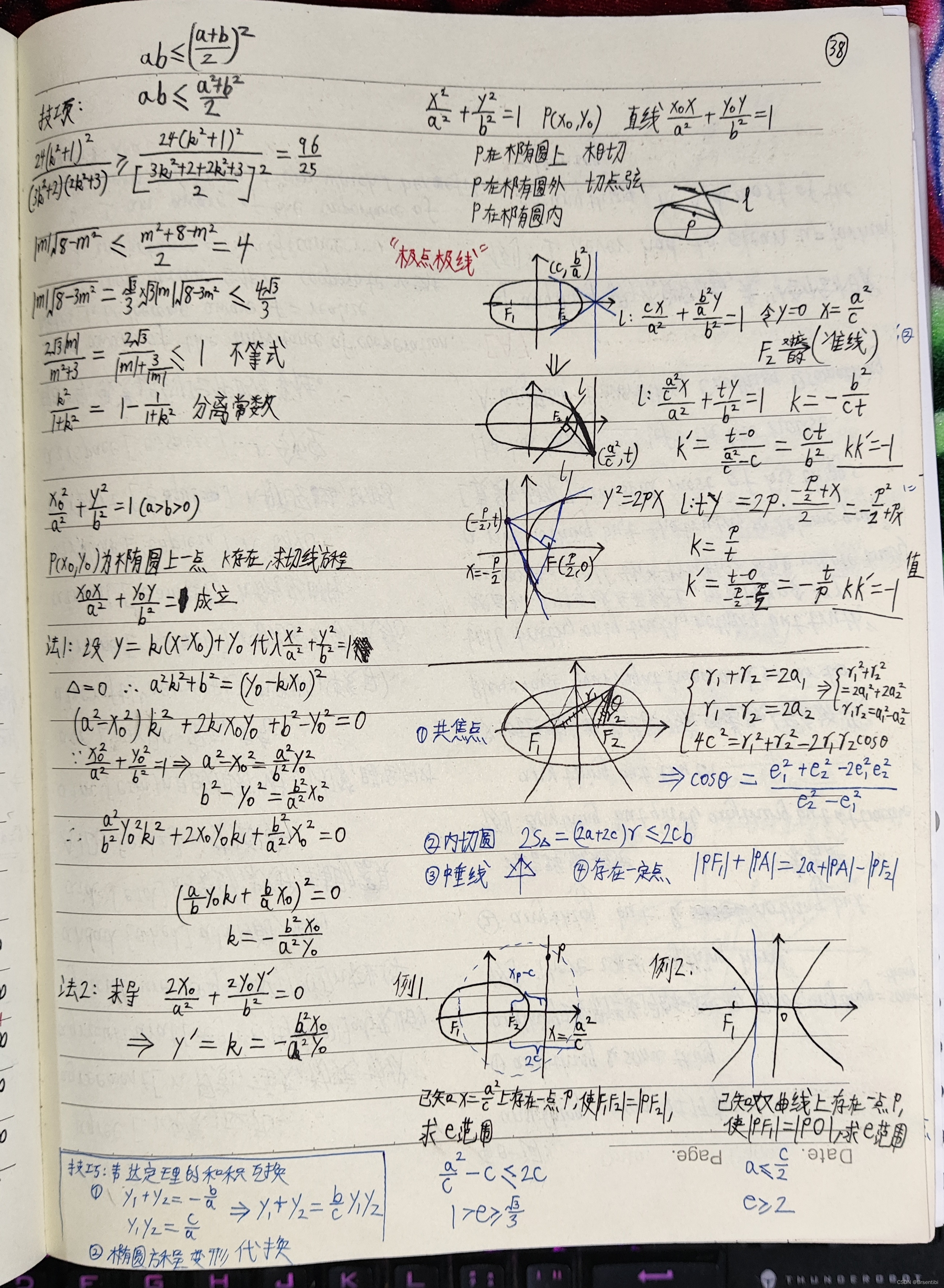 高中数学笔记偏拔高