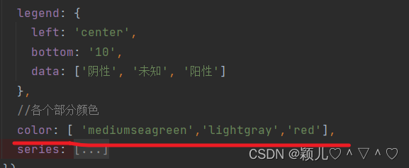 vue中echarts使用案例：饼图（可直接使用）