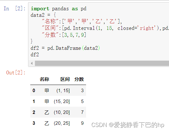 python对于数据表按照变量得分表进行映射，并汇总_得分映射-CSDN博客
