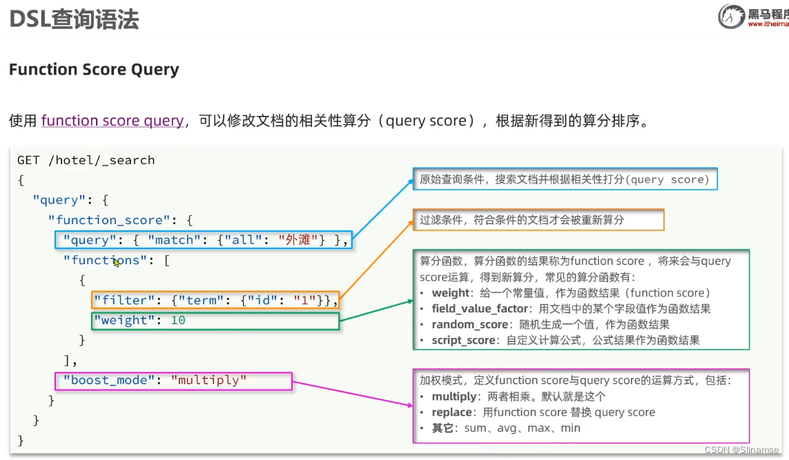 Elasticsearch(黑马)