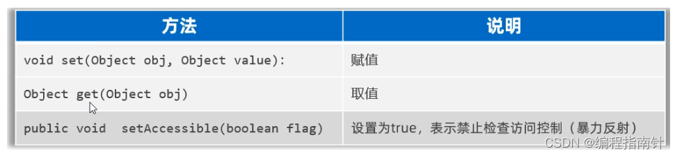 [外链图片转存失败,源站可能有防盗链机制,建议将图片保存下来直接上传(img-VSRInHa8-1690595931391)(assets/1668580075962.png)]