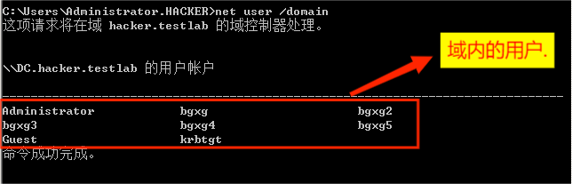 内网安全 信息收集（收集内网计算机的所有信息 进行攻击.）