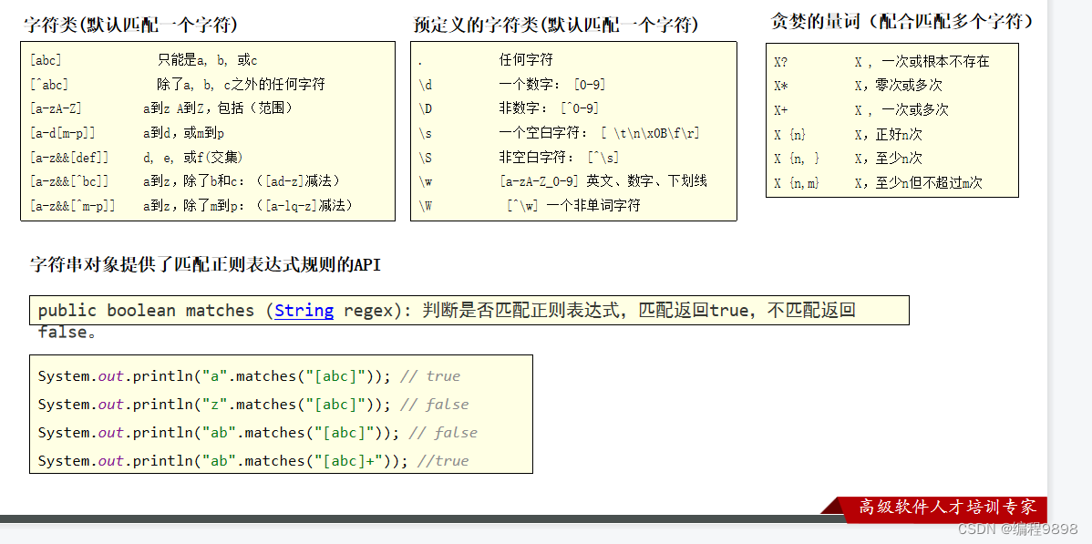 JavaSE学习进阶day04_04 正则表达式和Lambda表达式