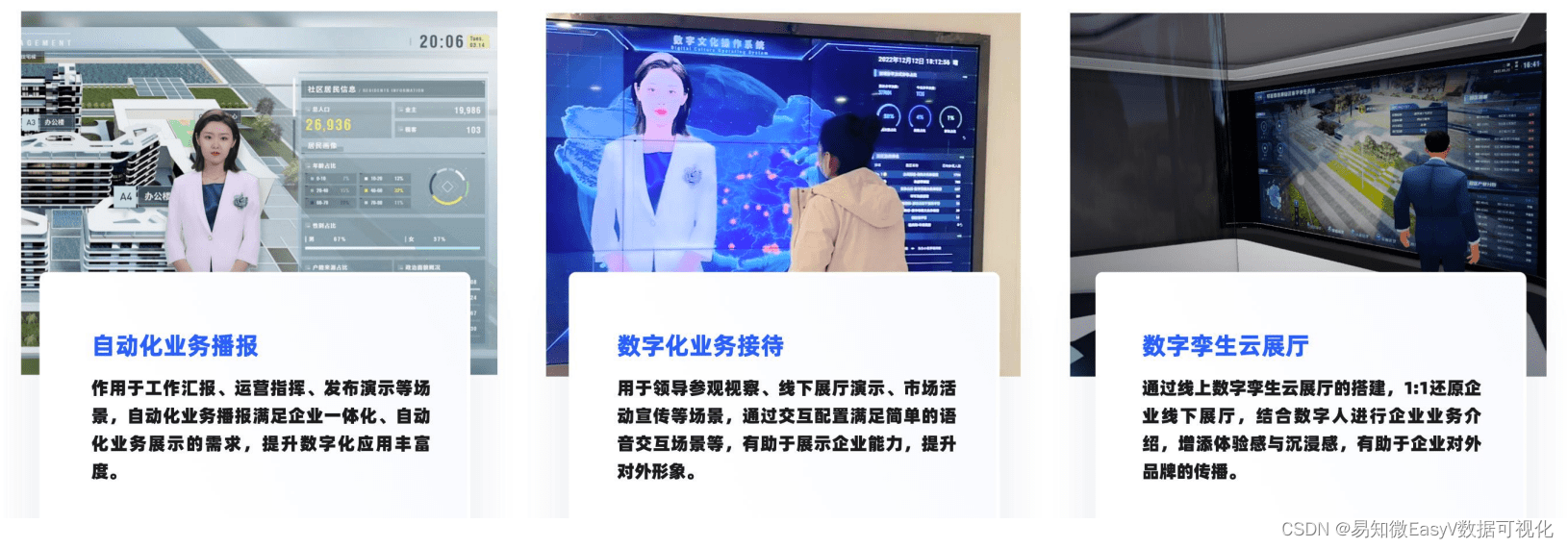 白皮书分享｜数字孪生应用门槛降低！速来围观易知微新型技术成果