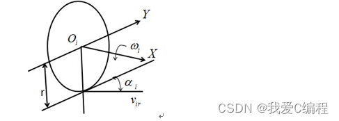 m基于simulink的麦克纳姆轮Back-Stepping控制系统仿真