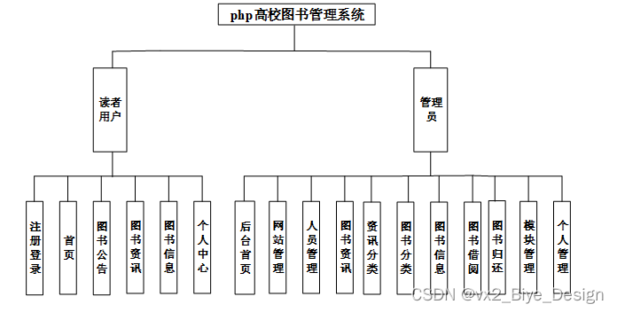 a68c0cd9ac0443929cddab4ec131cb2c.png
