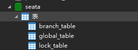 Crear tres tablas después de la ejecución.