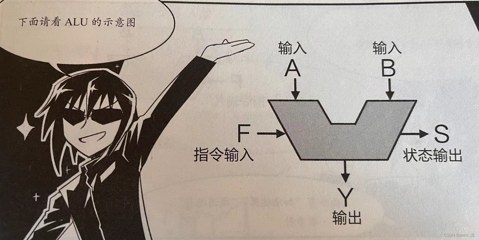 【漫画CPU】第一章 CPU有什么用------CPU的五大装置_漫画cpu pdf-CSDN博客