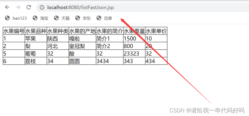 Java Jsp+Json+阿贾克斯