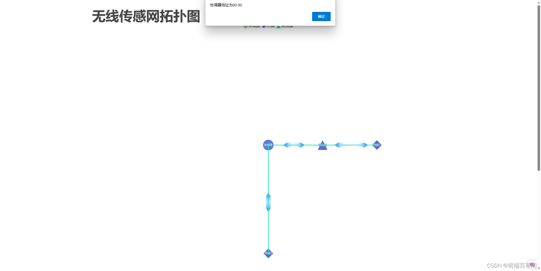 基于node.js中的serialport模块实现无线传感网上位机功能