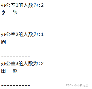 运行结果
