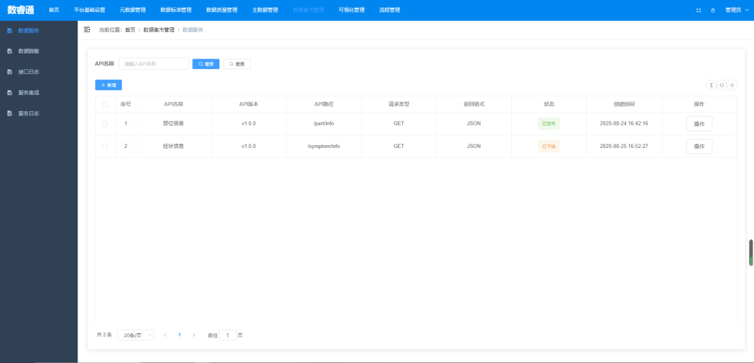 《基于 SpringCloud 和 Vue 的企业一站式数据治理中台源码及资料》