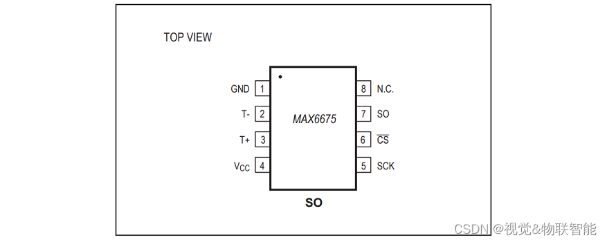 ESP32设备驱动-MAX6675冷端补偿K热电偶数字转换器