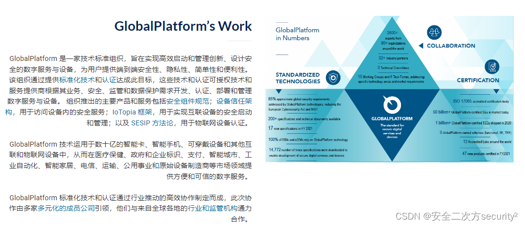 为什么需要GP(Global Platform)认证？