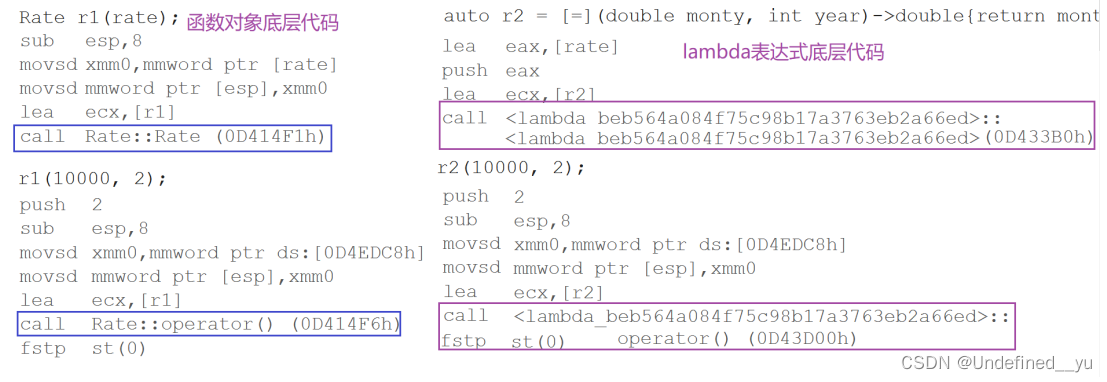 【C++11那些事儿（二）】