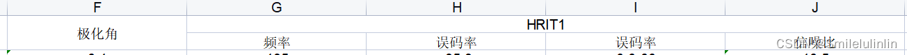 python基于xlwt库处理excel,并传给前端下载