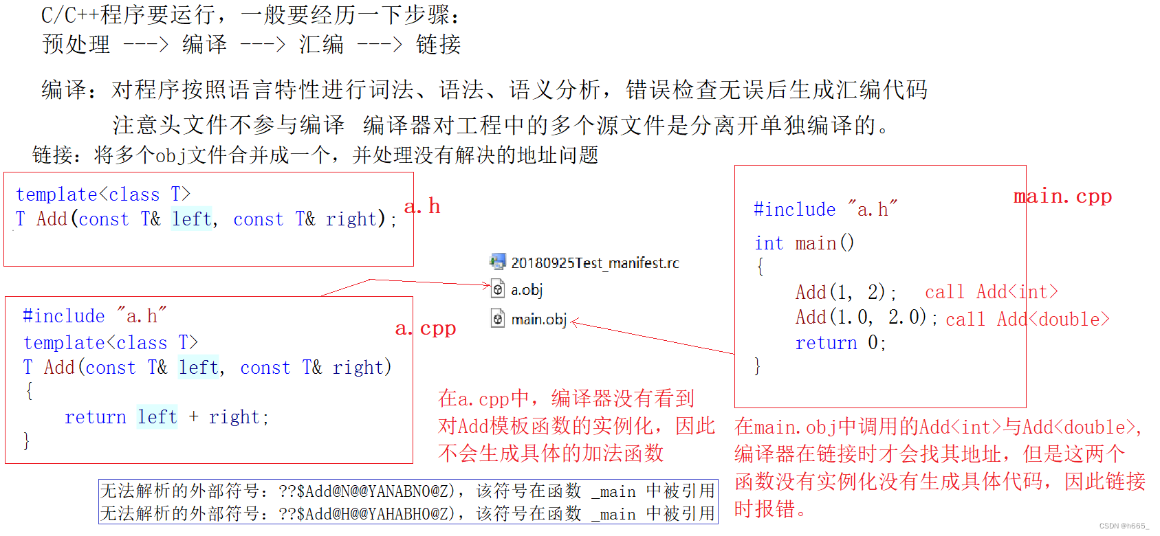 【C++】模板进阶